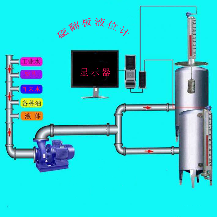?磁翻板液位計運行時防腐問題處理以及磁翻板液位計自帶優(yōu)點